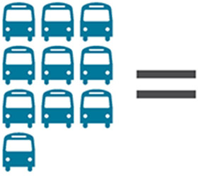 icon of 10 buses